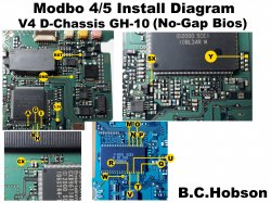 PS2 - PS2 Matrix Infinity Modbo4/5 Install Diagrams. | PSX-Place
