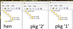 pkgs.png