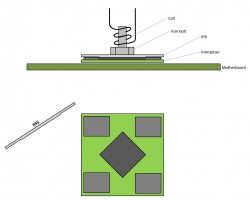 induction RSX-reflow.jpg