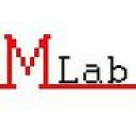Malaki