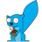 Yugonibblit